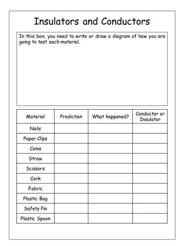 Worksheets On Conductors And Insulators