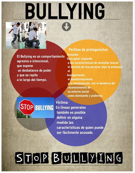 Informatica Las Nieves 1 Geb Infografia Bullying