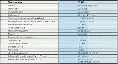 Philips FP 440 | Hifi-Wiki