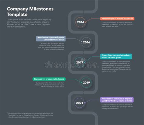 Modern Company Milestones Timeline Template With Five Steps Dark