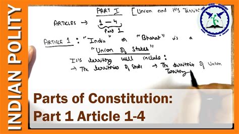 Part Of Constitution Union And Its Territory Article Indian