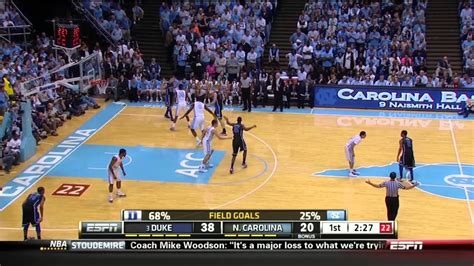 392013 Duke Blue Devils Vs North Carolina Tar Heels Full Game Youtube