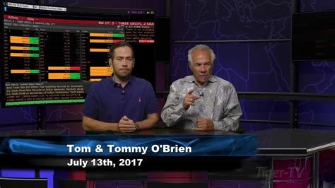 July 13th Bull Bear Binary Option Hour On TFNN By Nadex 2017 YouTube