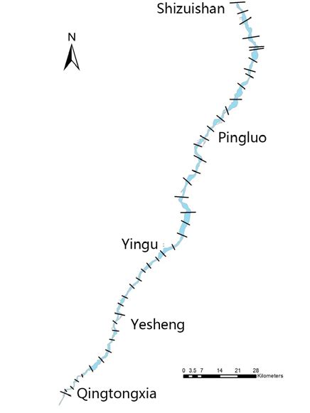 Comparison Between The Water Level Calculation Process And The Measured