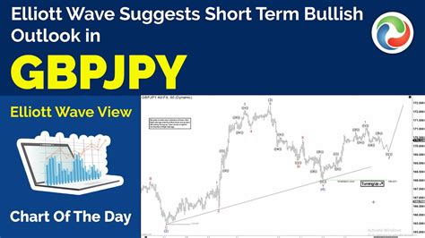 Gbpjpy Elliott Wave Suggests Short Term Bullish Outlook In Gbpjpy