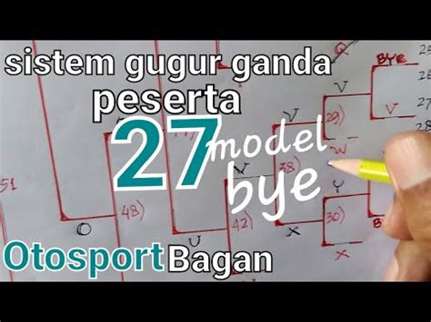 Bagan Sistem Gugur Ganda Peserta27 Model Bye Ada 52 Pert YouTube