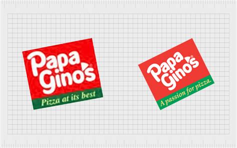 The Changing Face Of Papa Gino's Logo