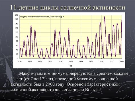 Влияние солнечной активности на процессы, происходящие на Земле ...