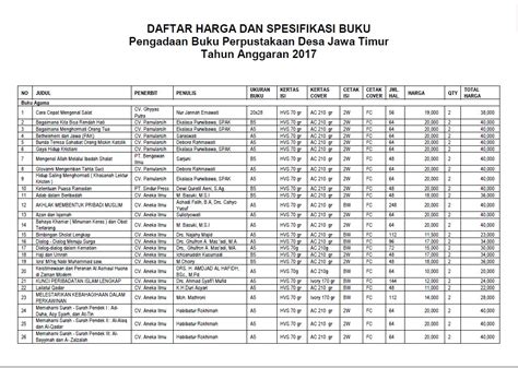 Contoh RAB Pengadaan Buku Perpustakaan Desa Tahun Anggaran 2017