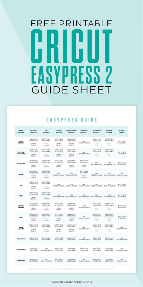 Cricut Heat Press Settings Chart