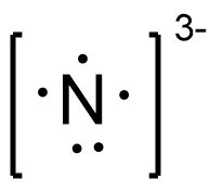 Exam Prep for General Chemistry | Channels for Pearson+