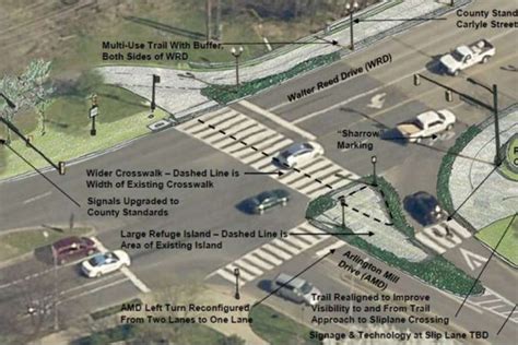 Improvements Underway On S Walter Reed Drive With More Changes To