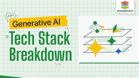 Generative Ai Tech Stack Breakdown A Comprehensive Guide