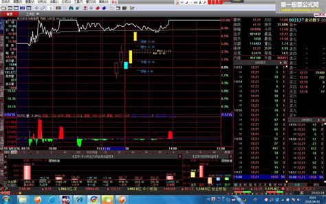 分时成交量指标副图大智慧看资金进出公式下载 通达信大智慧指标 通达信公式 好公式网
