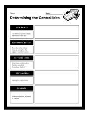 English Language Arts Determining Central Idea Digital Worksheet In