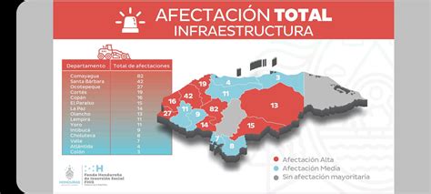 Tv Azteca Honduras On Twitter Aztecanoticiashn Reporte Que Presenta