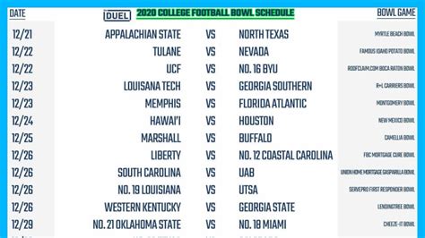 2022 Printable College Football Bowl Schedule - Printable Schedule