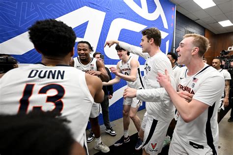 How To Watch UVA Basketball Vs Colorado State And GAME THREAD