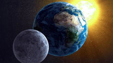 Sciencechapter 6the Sun Earth System Diagram Quizlet