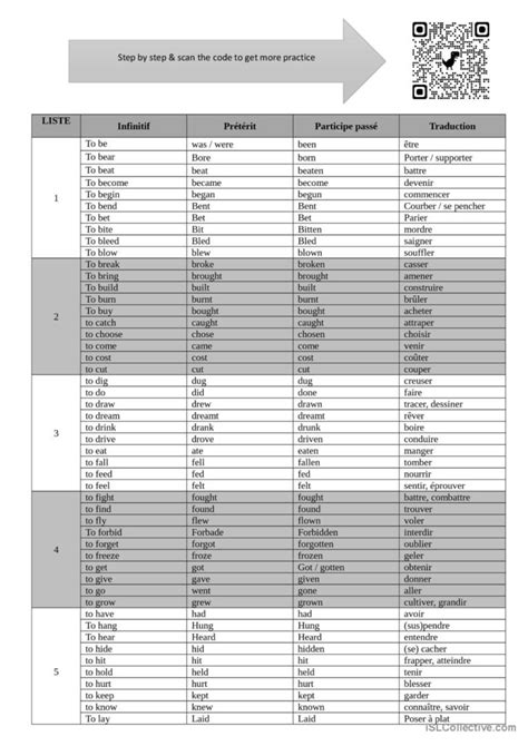 IRREGULAR VERBS LIST QR CODE Français FLE fiches pedagogiques pdf doc