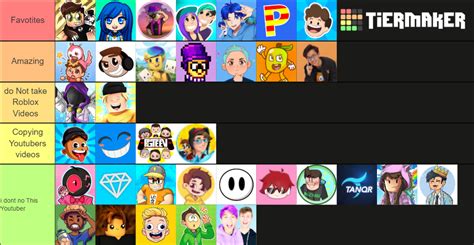 Roblox Youtubers Of 2021 Tier List Community Rankings TierMaker