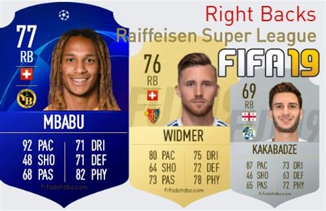 Fifa Raiffeisen Super League Best Right Backs Rb Ratings