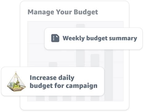 Boost Visibility and Sales with Amazon Sponsored Products