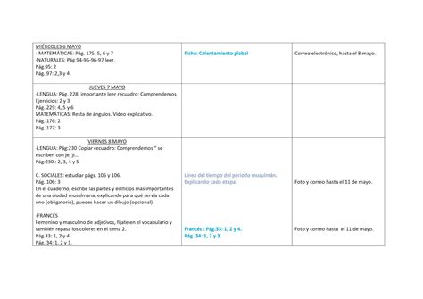 5º Primaria Cceip Campo De Borja Temporalización Del 27 De Abril Al 8 De Mayo