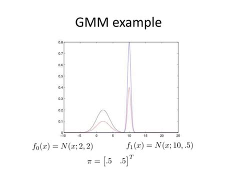 Lecture Gaussian Mixture Models And Expectation Maximization Ppt