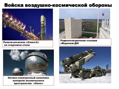 Вооруженные Силы Российской Федерации: структура, предназначение ...