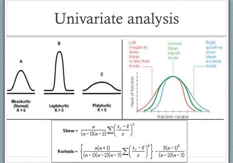 Univariate Analysis Definition Deepai