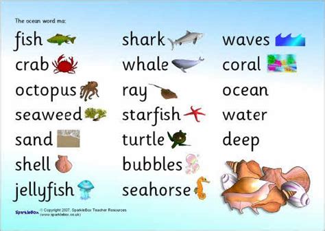 The Ocean Word Mat Sb3341 Sparklebox Ocean Words Primary School