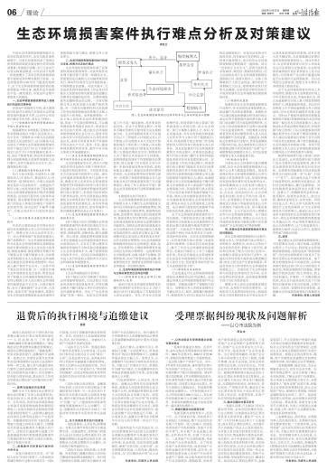 生态环境损害案件执行难点分析及对策建议 第b6版理论 20221222期 四川法治报