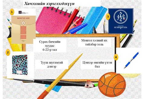 Мэдлээ | Цахим контент