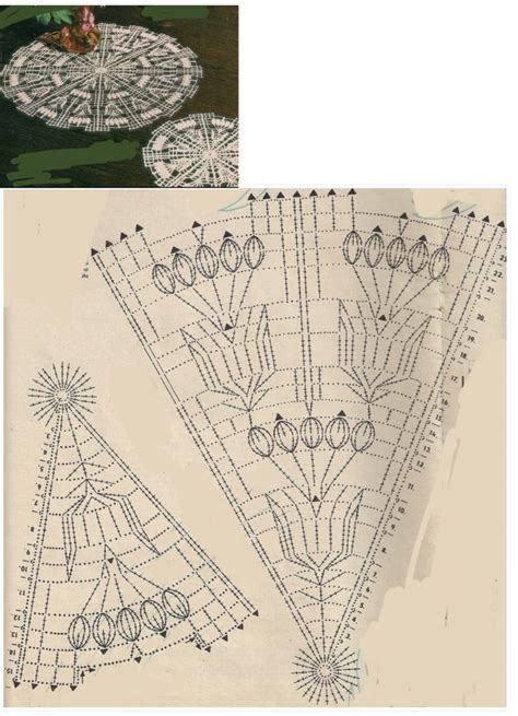 Pin By CHIARA On UNCINETTO Crochet Doily Patterns Crochet Tablecloth