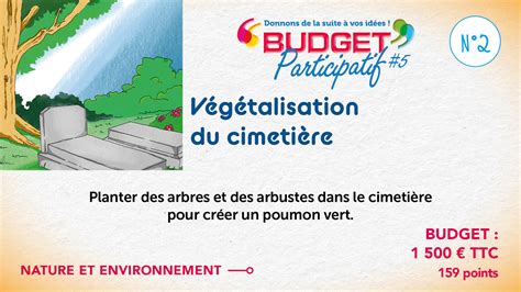 Budget Participatif Ville De Talence