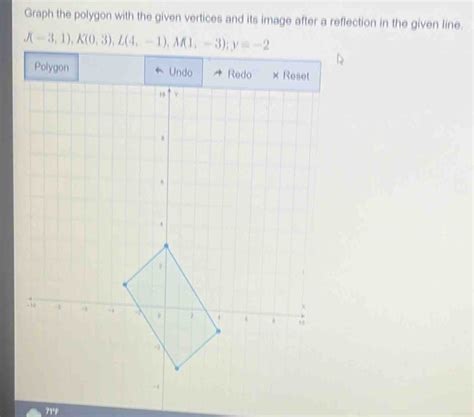 Graph The Polygon With The Given Vertices And Its Image After A Reflection In The Given Li [math]