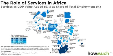 Visualizing The Service Economy Around The World S Economy