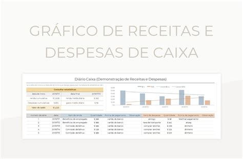 Planilhas Gráfico De Receitas E Despesas De Caixa Excel e Edição On