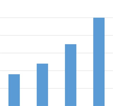 -% of population living in absolute poverty line 2011-2020 | Download Scientific Diagram