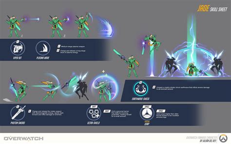 Jade Fan Made Character For Overwatch Polycount Overwatch