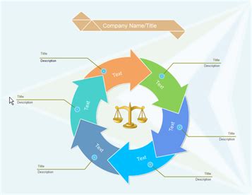 Circular Flow Diagram - Free Examples and Templates Download