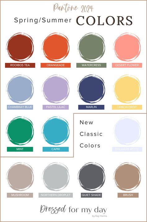 Colours For Spring Summer 2024