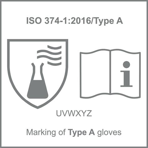 Safety Glove Standards | Arco