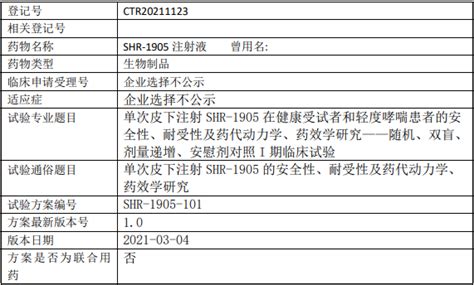 恒瑞医药shr 1905临床试验评价单次皮下注射shr 1905注射液治疗轻度哮喘患者的安全性、耐受性及药代动力学、药效学的i期临床试验 圣诺医家