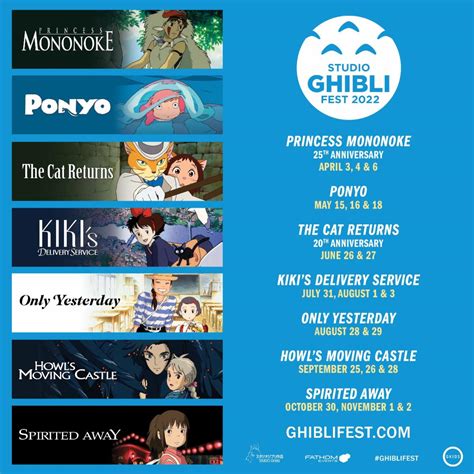 Studio Ghibli In Theaters Cinemark James Mclaughlin