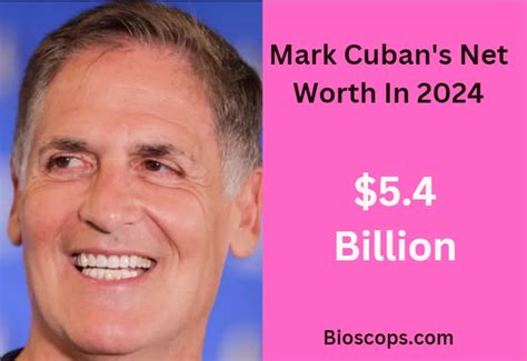 Mark Cuban S Net Worth Explored A Billionaire S Journey Bio Scops