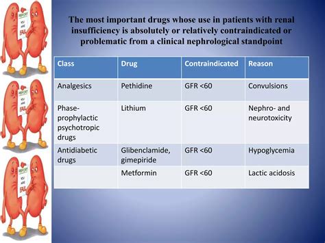Ckd ppt | PPTX