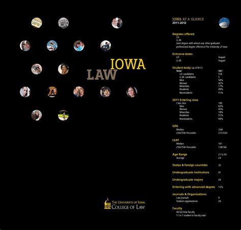 Iowa Law Viewbook by The University of Iowa College of Law - Issuu