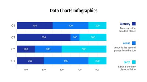 Gráficos de dados Modelo do Google Slides e PowerPoint